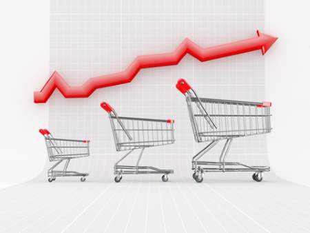How you drive that extra item into the shopping basket