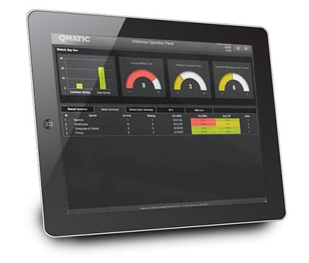 Qmatic Expressia Customer Experience Tool