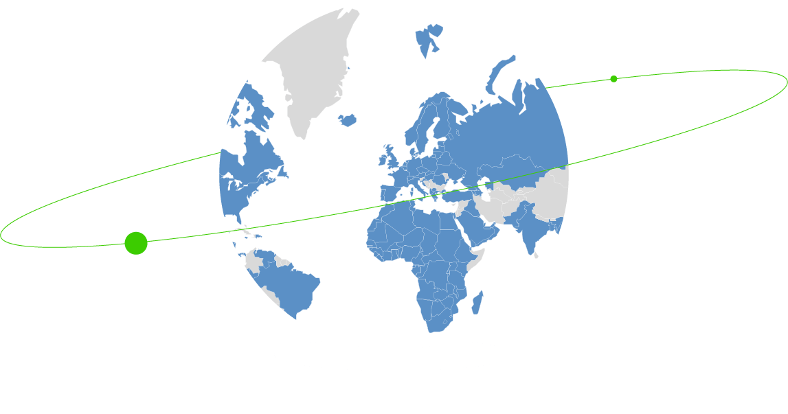 globe